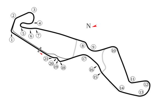 24 of the Top US and World Motorcycle Road Race Tracks Assen-De-Haar-Netherlands-agv-sport