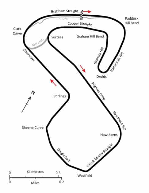 24 of the Top US and World Motorcycle Road Race Tracks Brands-Hatch-Fawkham-Great-Britain-agv-sport