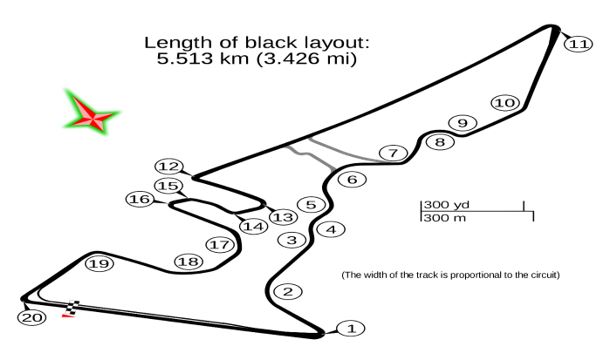 24 of the Top US and World Motorcycle Road Race Tracks Circuit-of-Americas-outside-of-Austin-Texas-agv-sport