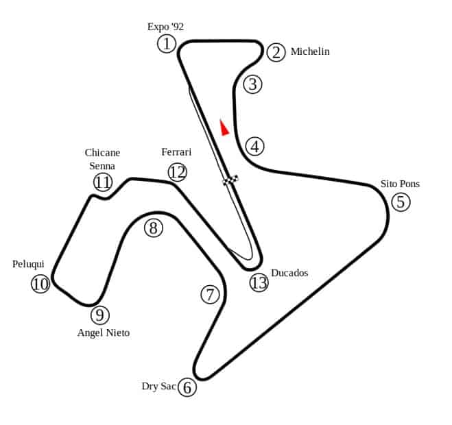 24 of the Top US and World Motorcycle Road Race Tracks Jerez-Jerez-de-la-Frontera-Spain-agv-sport