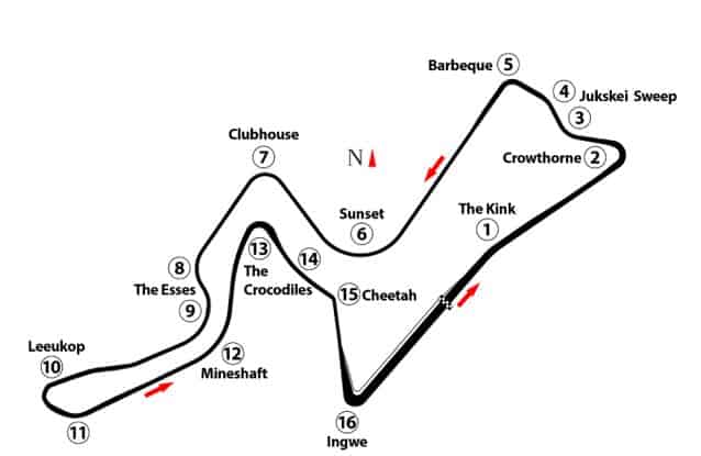 24 of the Top US and World Motorcycle Road Race Tracks Kyalami-Gauteng-South-Africa-agv-sport