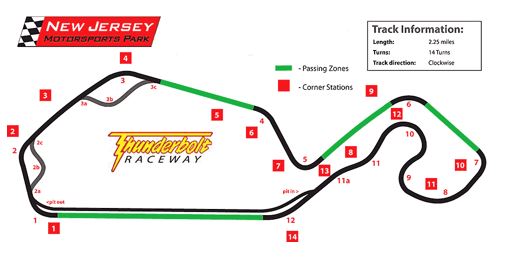 24 of the Top US and World Motorcycle Road Race Tracks New-Jersey-Motorsports-Millville-NJ-agv-sport