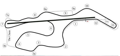 24 of the Top US and World Motorcycle Road Race Tracks Sonoma-Raceway-near-Sonoma-CA-agv-sport
