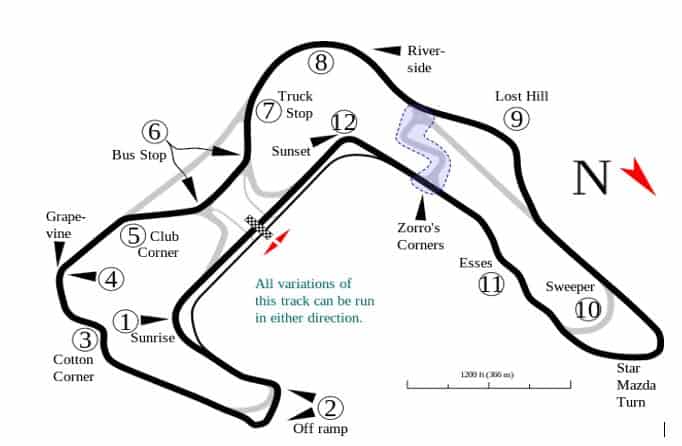 24 of the Top US and World Motorcycle Road Race Tracks Willow-Springs-Raceway-in-Bakersfield-CA-agv-sport