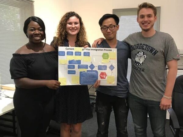 The-Value-of-Internships-Apprenticeships-Mentorships-and-Practical-Experience-agv-sport