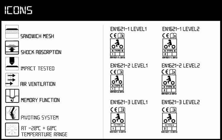 What-is-the-Difference-CE-Level-1-vs-CE-Level-2-agvsport