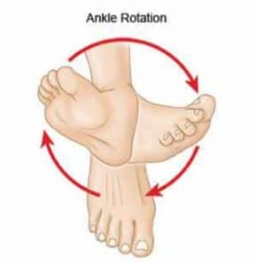 Cheapest Ways to Keep Your Feet Warm on a Motorcycle Take-Frequent-Small-Breaks-to-Warm-Up-micramoto