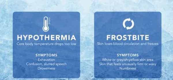 Cheapest Ways to Keep Your Feet Warm on a Motorcycle temperature-micramoto