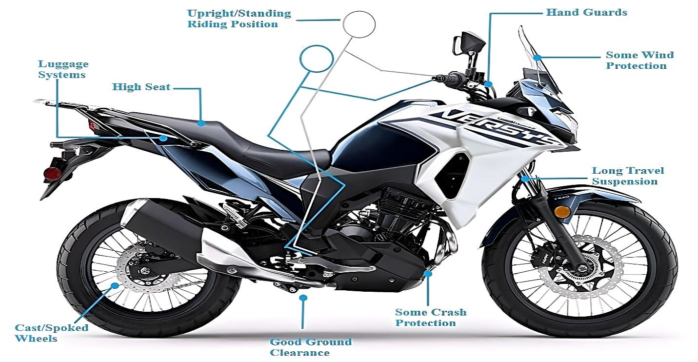 An adventure bike — like the 2023 Kawasaki Versys 650 Adventure Bike illustrated above — has a sweet spot that inclines more towards the street motorcycle side of the spectrum with an emphasis on long range comfort.