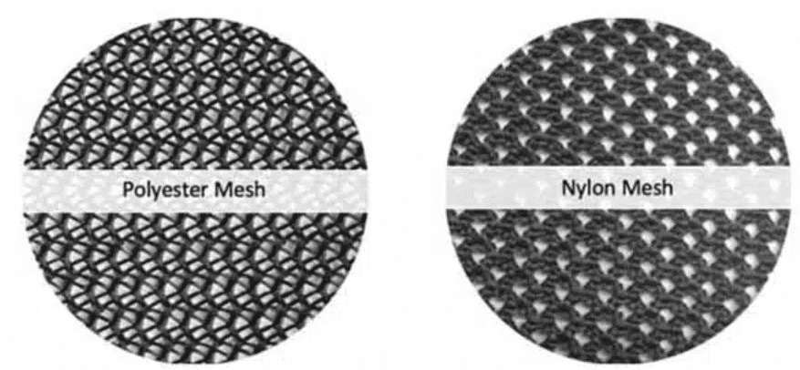 Should You Always Wear a Motorcycle Jacket? Exploring the 5 Main Benefits and the Selection Process The Best Protective Motorcycle Jacket Fabrics