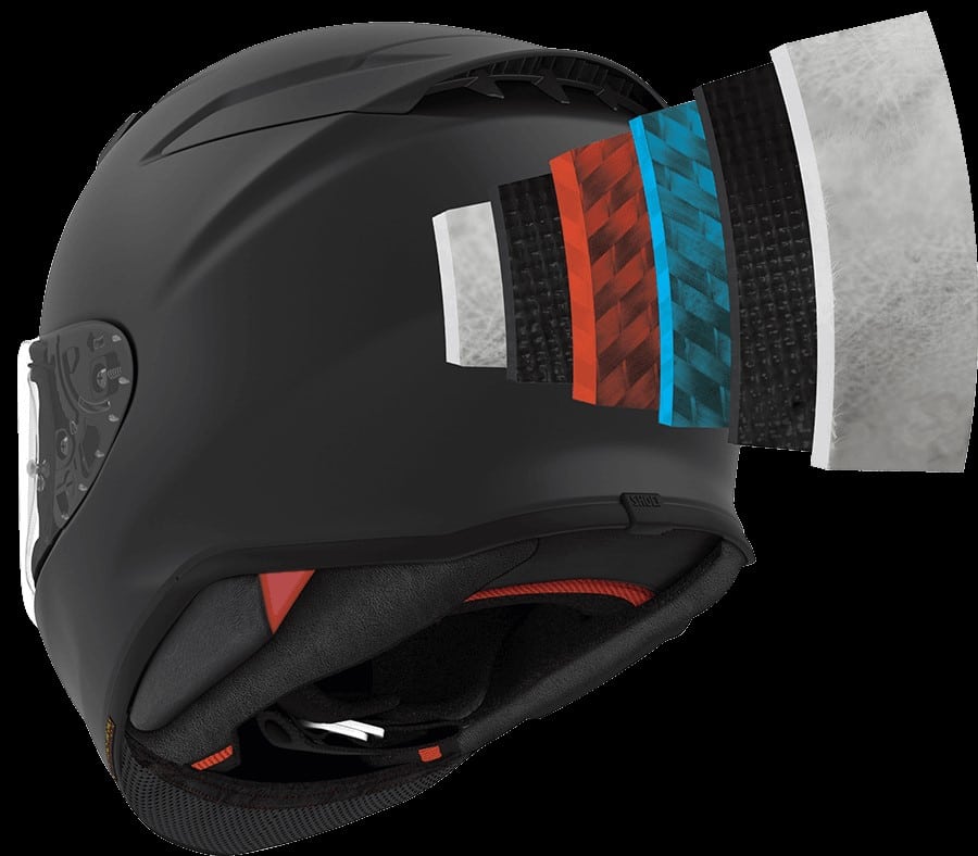 An infographic showing an exploded view of the layering inside a Shoei AIM+ RF-1200 shell. Shoei’s proprietary fiberglass and SuperFabric shell construction gives us a lightweight, flexible and energy dispersing shell giving a whole new meaning to helmet safety.