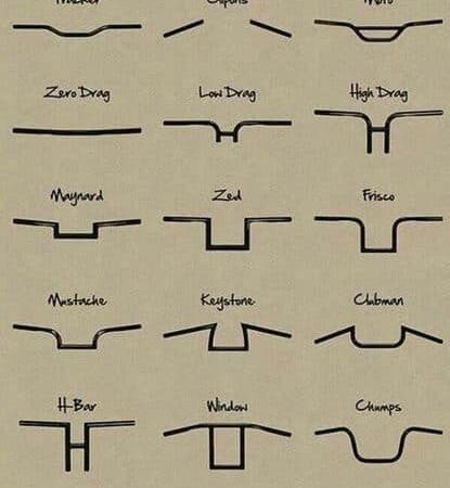 14 Different Types Of Motorcycle Handlebars: Find Your Perfect Fit