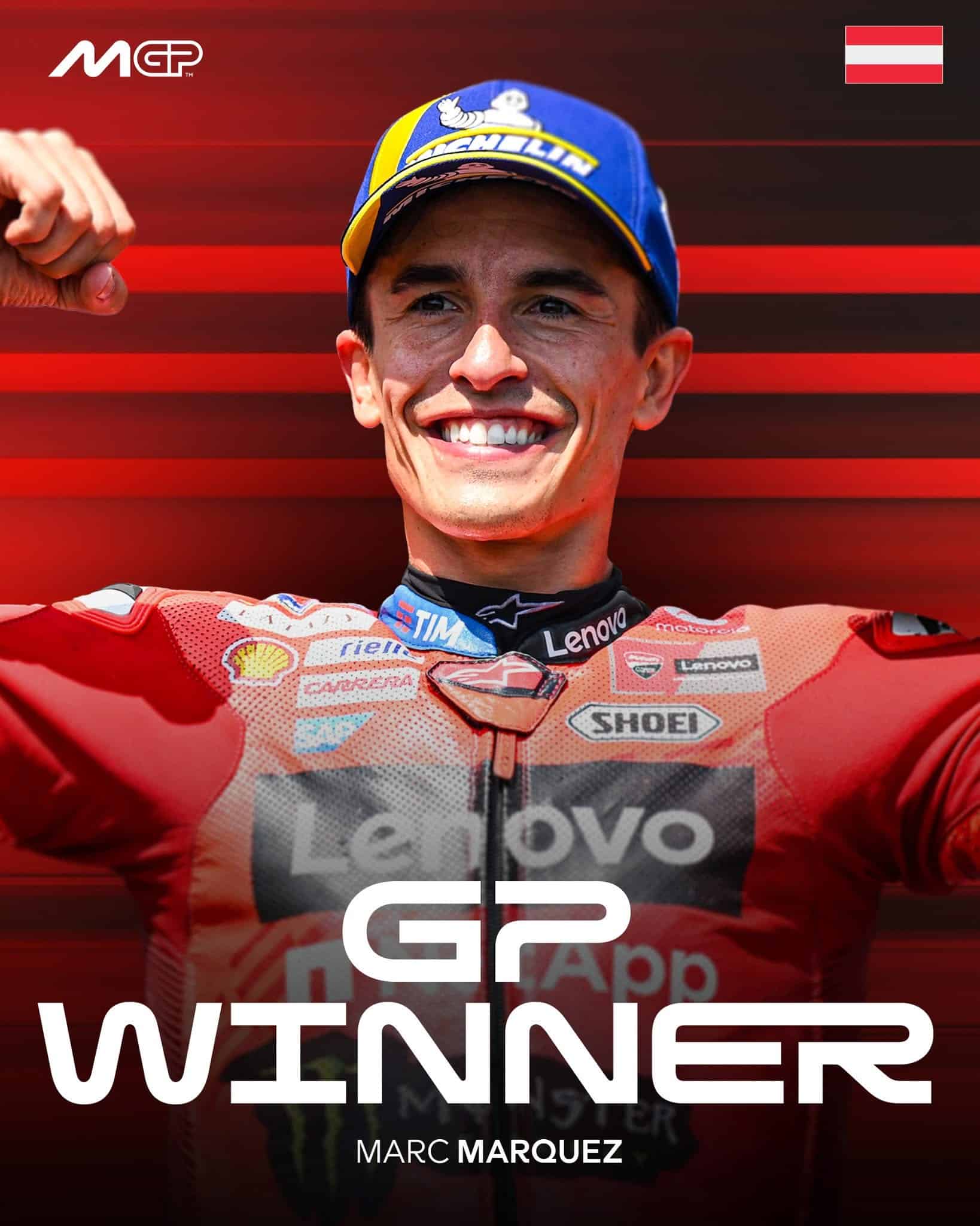 GP Winner: Marc Marquez