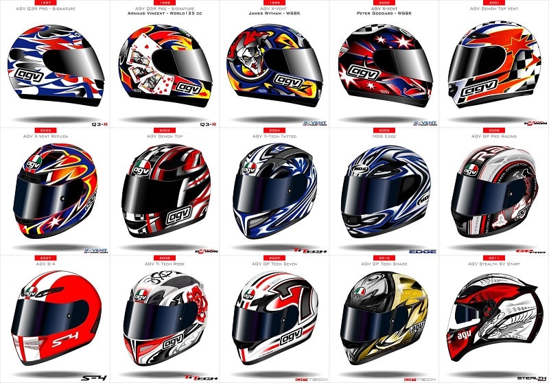 Sergio Robbiano (1966–2014) Famed Italian Motorcycle Industry Designer AGV_Helmets_Sergio Robbiano